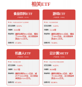 <b>昊志机电(300503SZ)：目前公司产物已使用于按摩机</b>